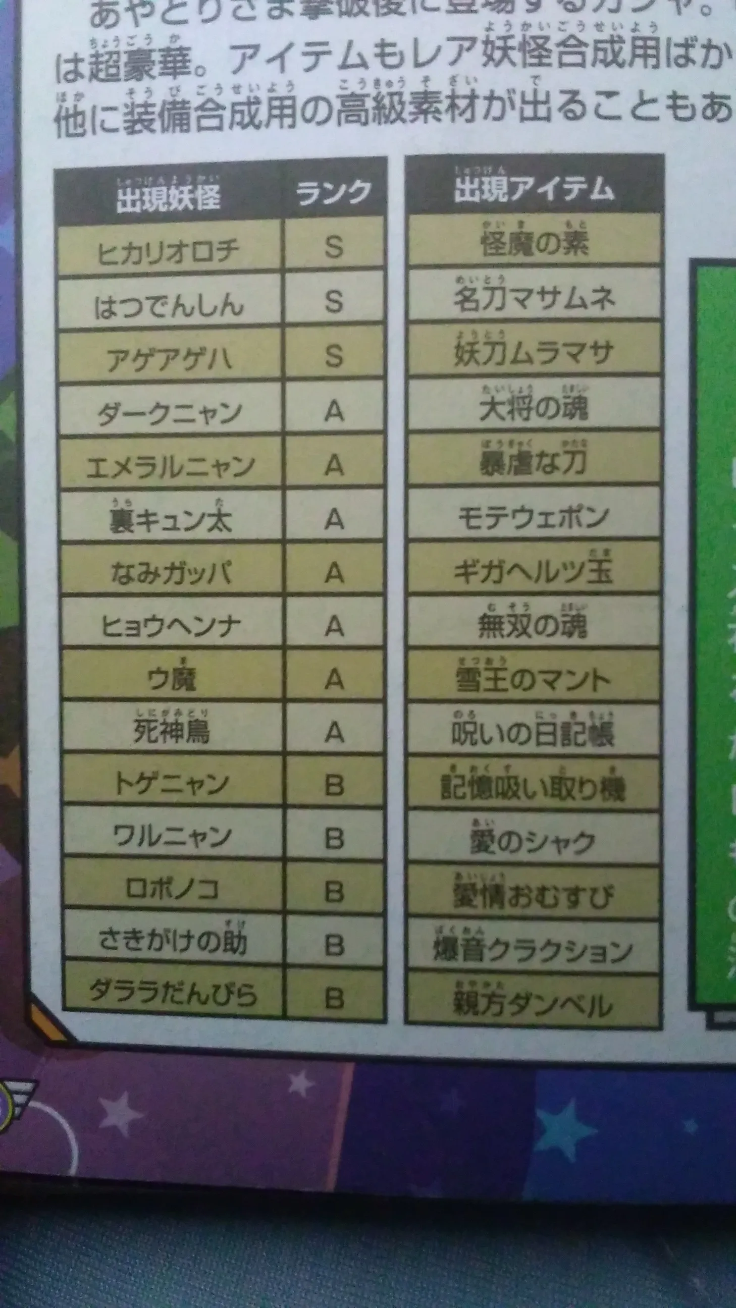 バスターズ】福ガシャコインのQRコード コメント一覧【妖怪ウォッチ】 – 攻略大百科