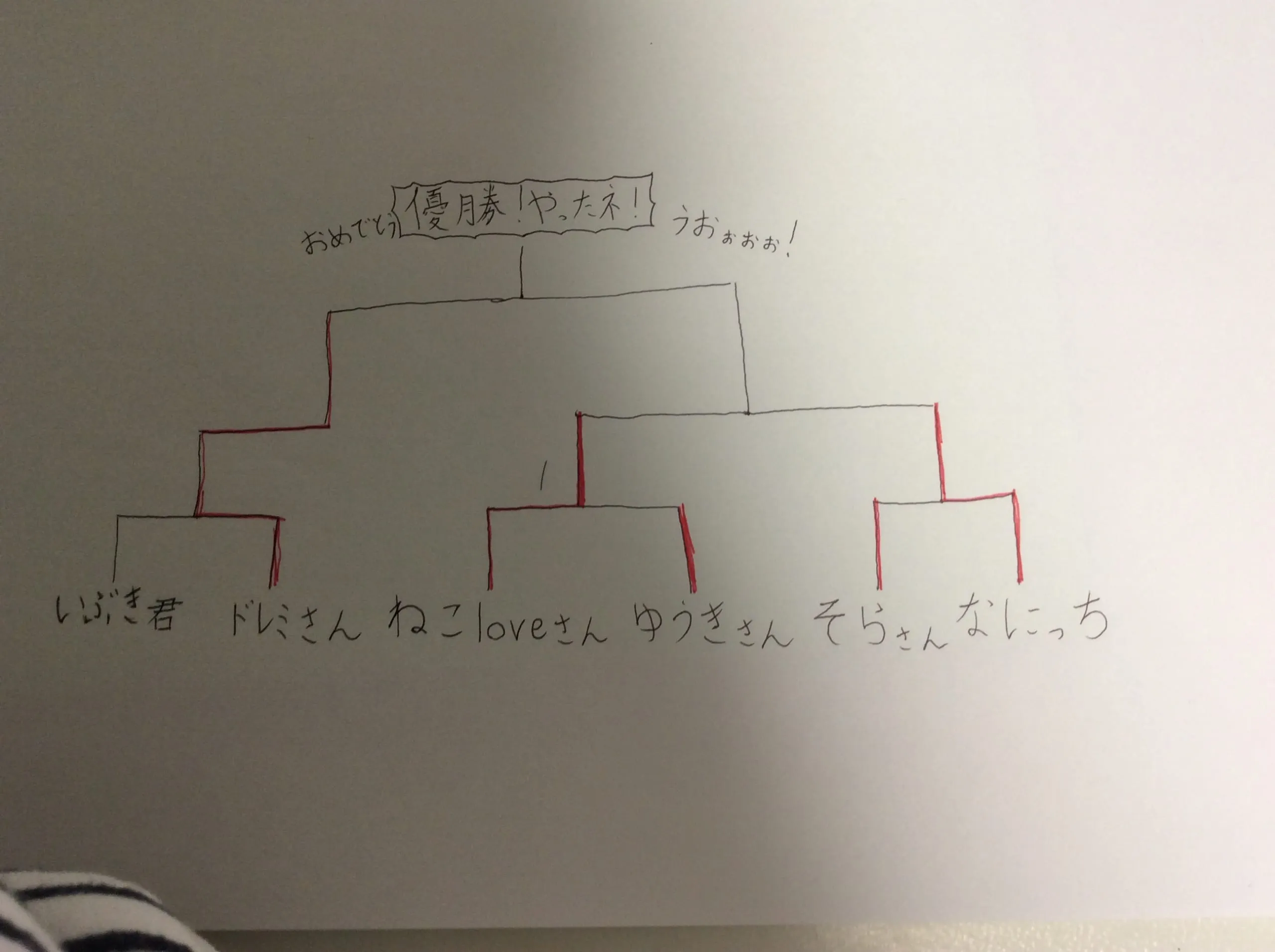 妖怪ウォッチ3】通信対戦のおすすめパーティー！最強のランクSを目指そう！ コメント一覧 – 攻略大百科