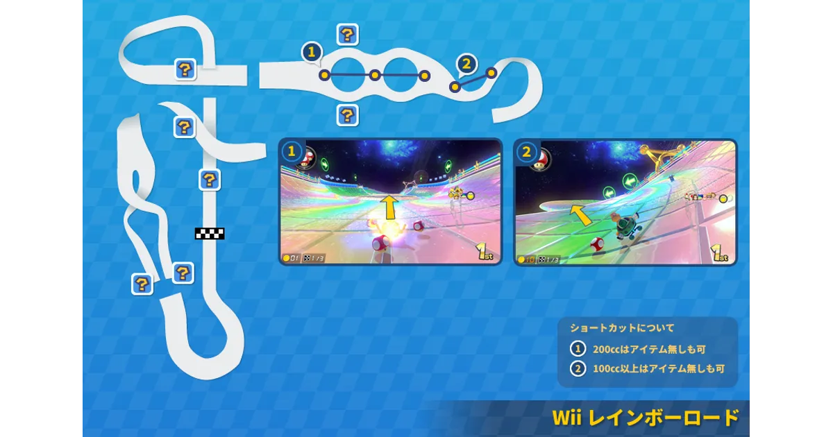 マリオカート8DX】Wiiレインボーロードのコース詳細情報や