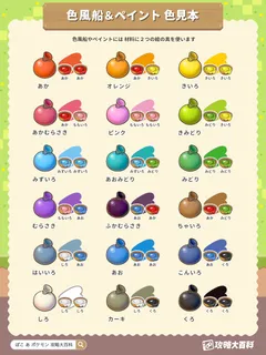 【ぽこポケ】攻略大百科のX(Twitter)便利画像まとめ【ぽこあポケモン】