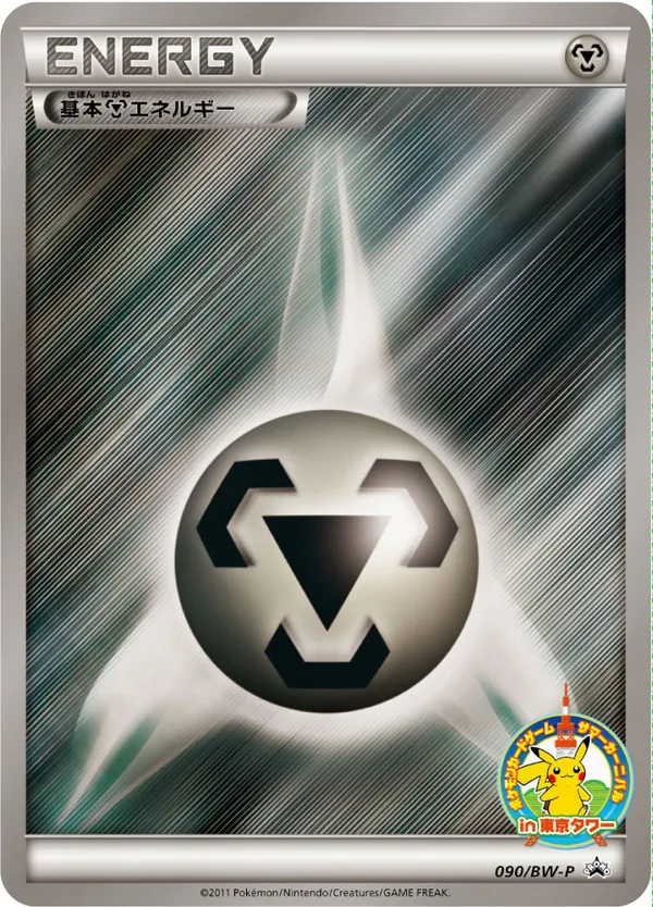 基本鋼エネルギー