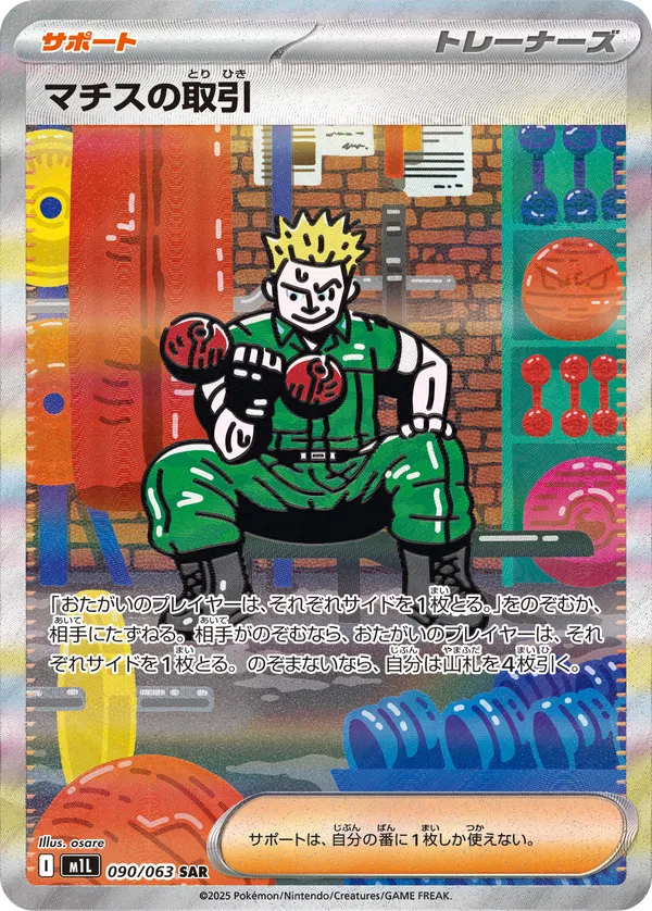 マチスの取引