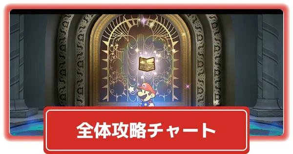 全体攻略チャートの画像
