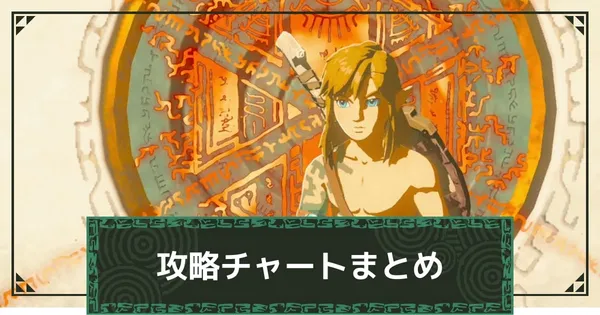 ストーリー攻略まとめの画像