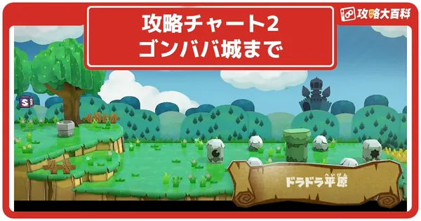ゴンババ城までの画像